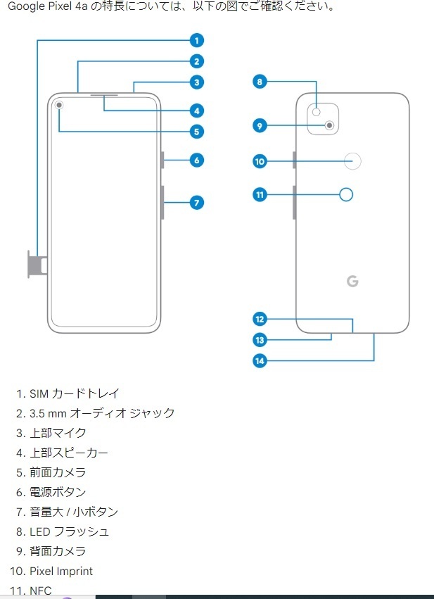 google pixel4a 5g 6GB/128GB 位置偽装 Google Pixel 4a 5G (Just